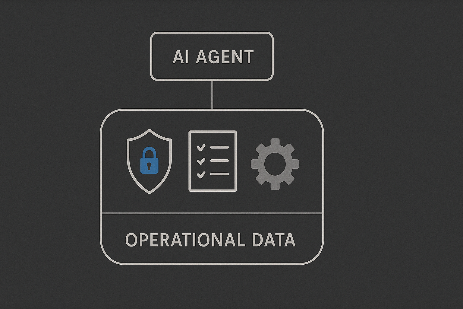 MXCP: Production-Grade MCP Server for Enterprise AI